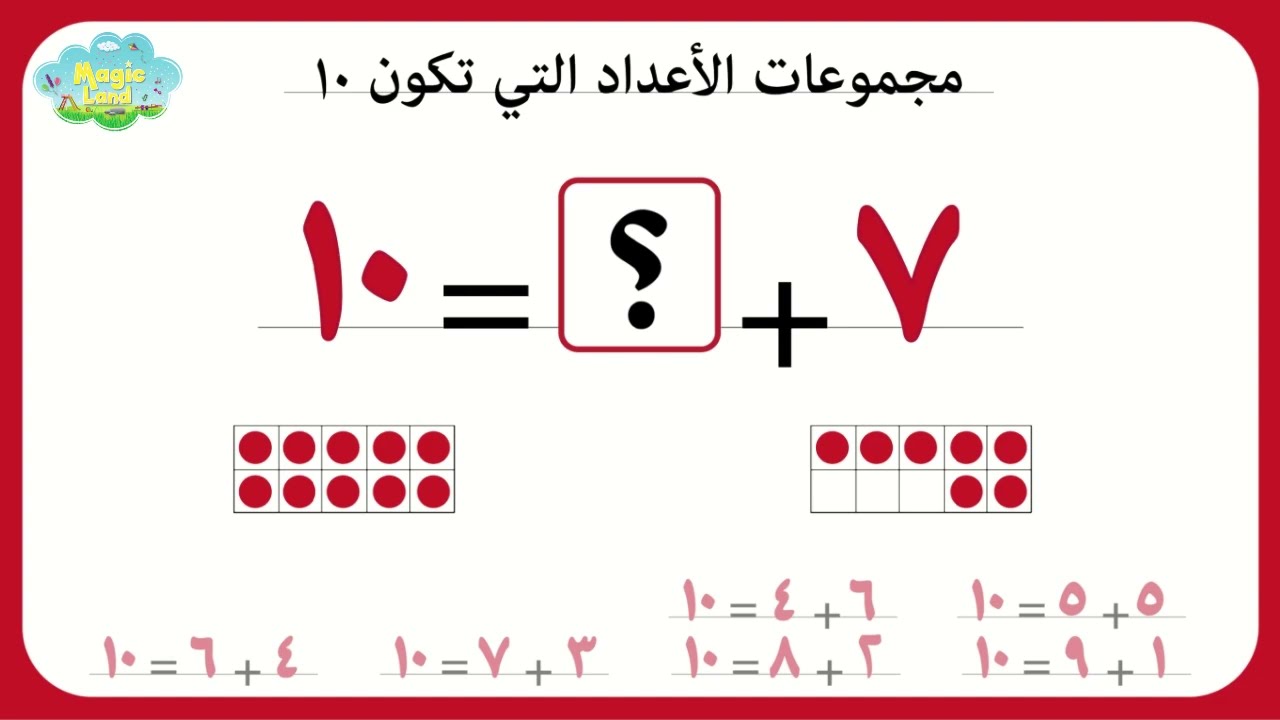 مكونات العدد عشرة - تكوين العدد 10- تعليم الجمع للأطفال بسهولة - الأعداد التي تكون عشرة