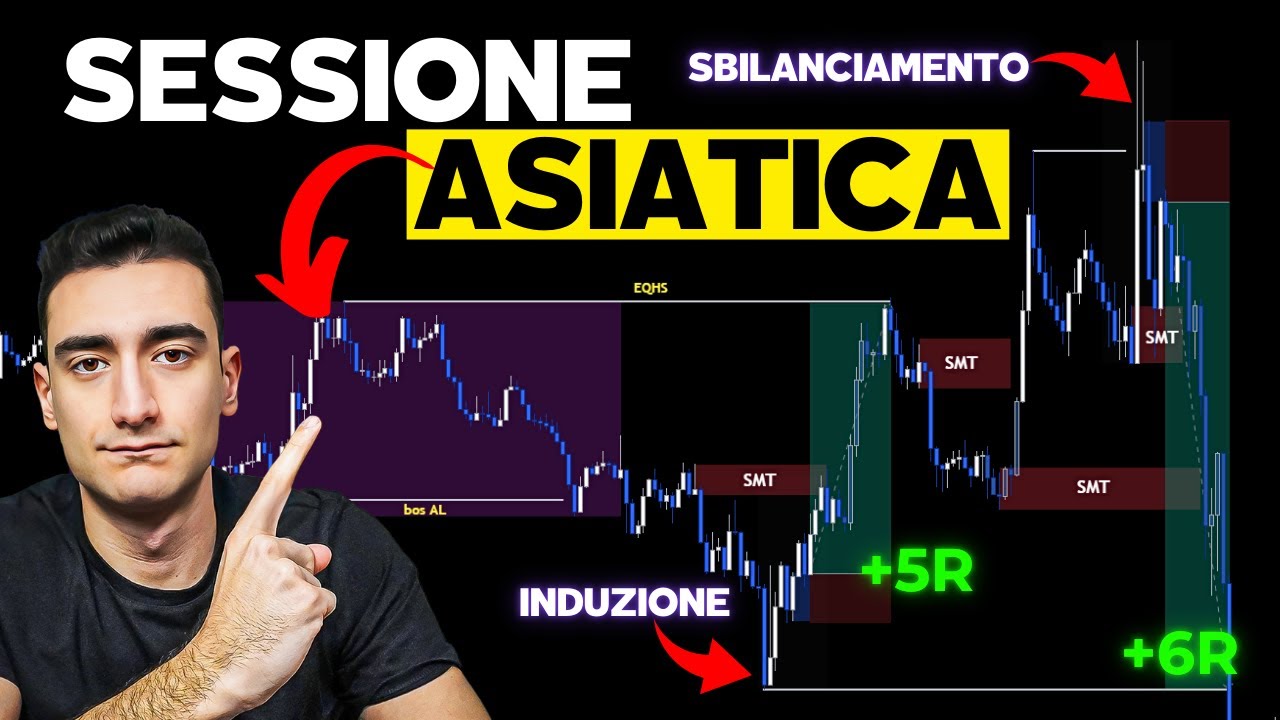 SESSIONE ASIATICA: Tutto ciò che NON ti dicono! - Corso Trading EP 5