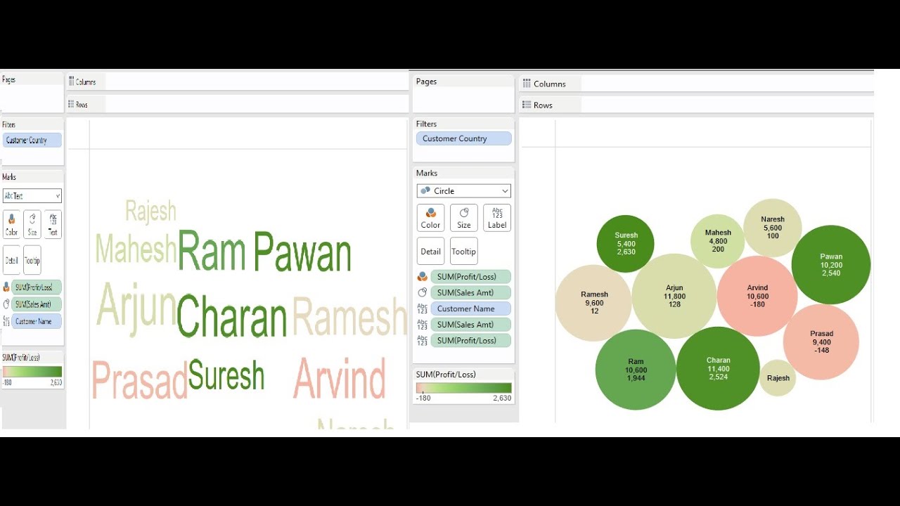 Tableau - Do it Yourself Tutorial - Word Cloud & Bubble Charts - DIY -10-of-50