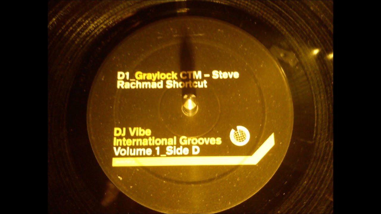 Graylock - CTM ( Steve Rachmad shortcut )