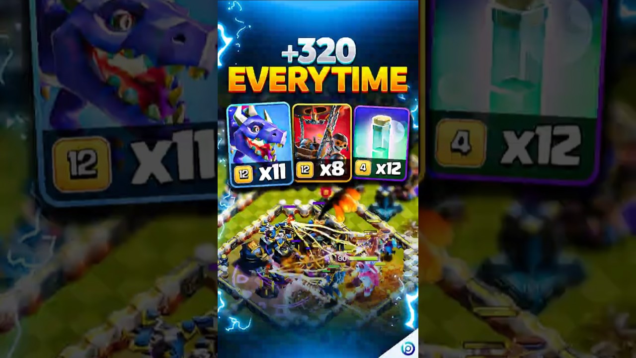 THIS RC CHARGE DRAGONS Gets 320 Trophies Everyday
