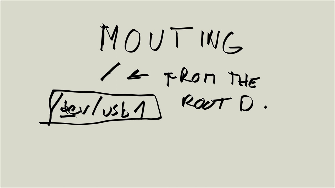 Linux Tutorial Series - 144 - Mounting and unmounting