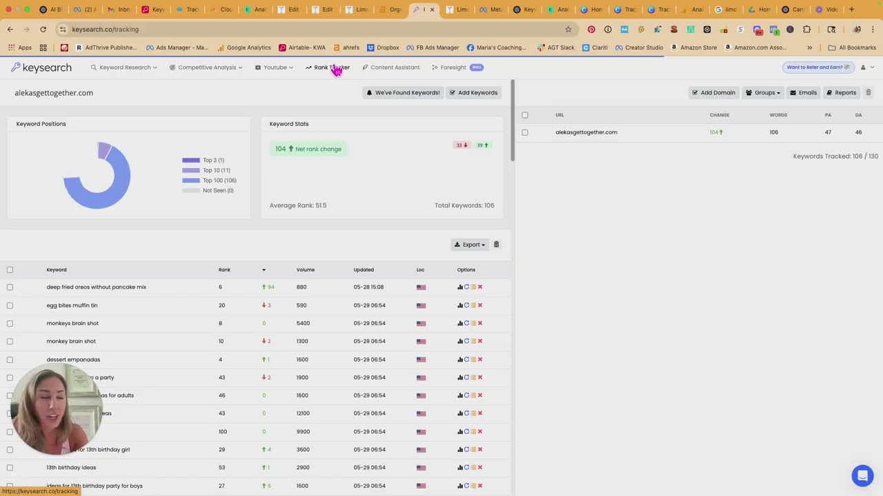 Essential Tools for Keyword Tracking