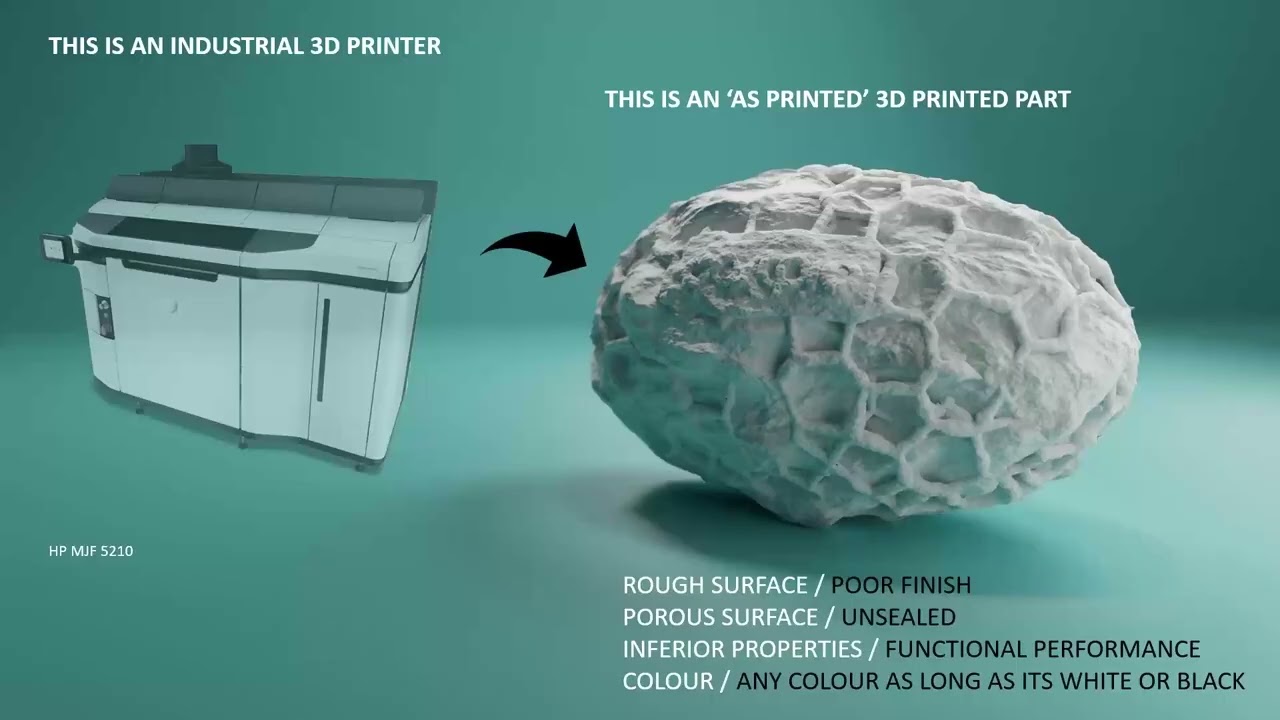A More Colorful AM future   HP's Color MJF Parts with AMT's PostPro Vapor Smoothing qe390giaue
