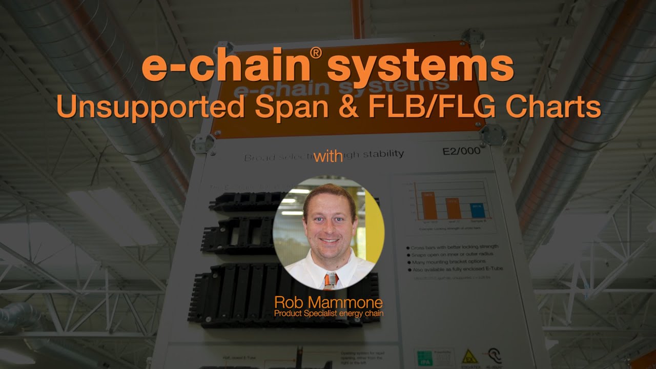 Choosing your chain - Unsupported Span & FLB FLG Charts
