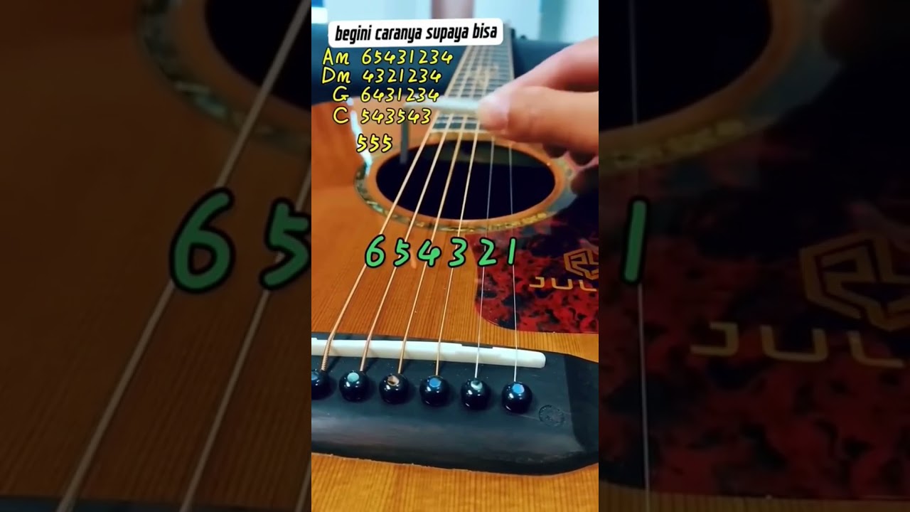 Cara Belajar Petikan Gitar Guns N Roses || #music #shorts #gitar #trending #1