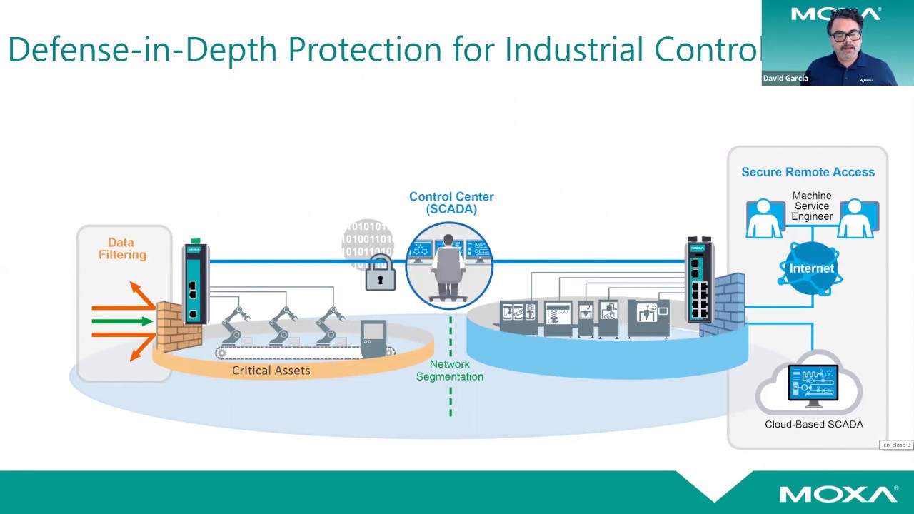 Webinar – Industrial Networking