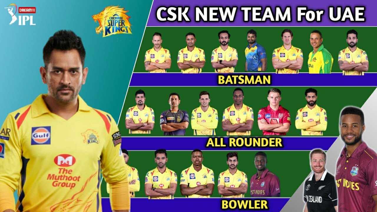 IPL 2020 : CSK Final Squad for Dream11 IPL 2020 |