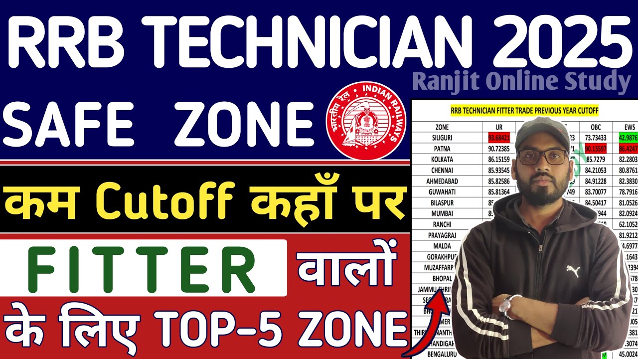 RRB Technician Safe Zone | RRB Technician 2025 Safe Zone | RRB Technician ITI Fitter Trade Safe Zone