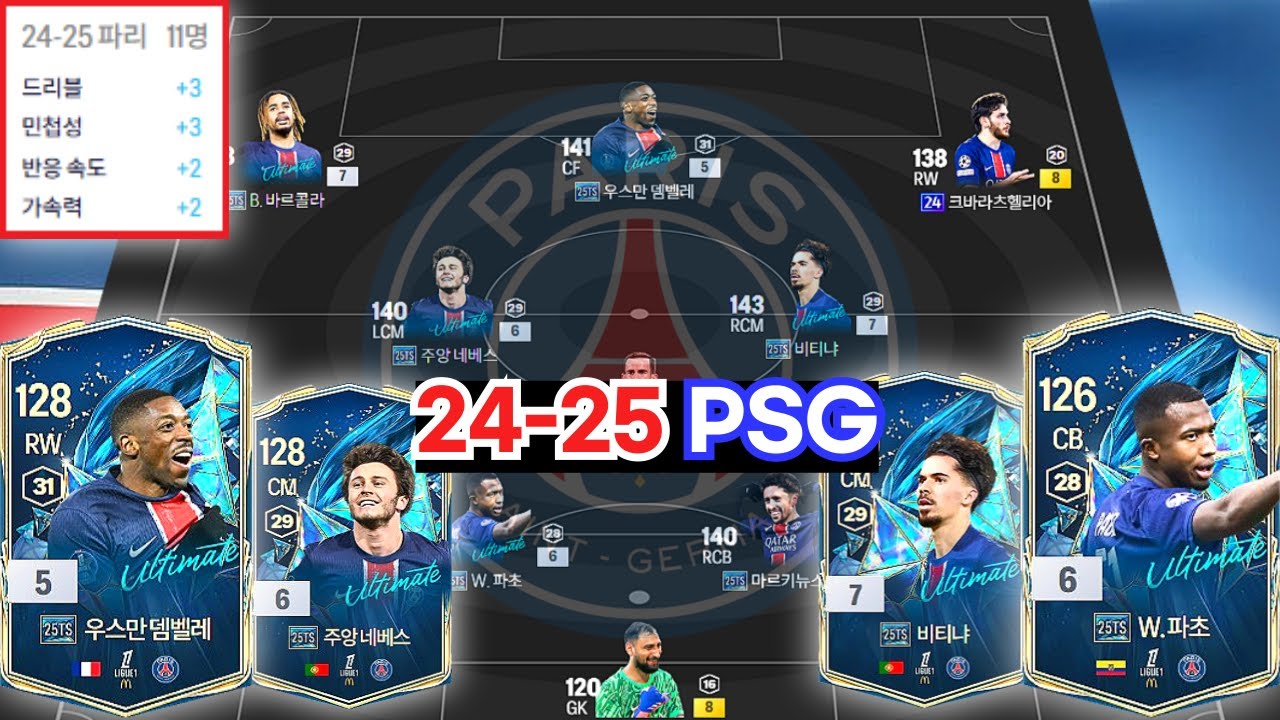 25토츠 몰아넣고 완성한 PSG 첫 트레블의 주역..! 24-25 현역 파리 스쿼드!