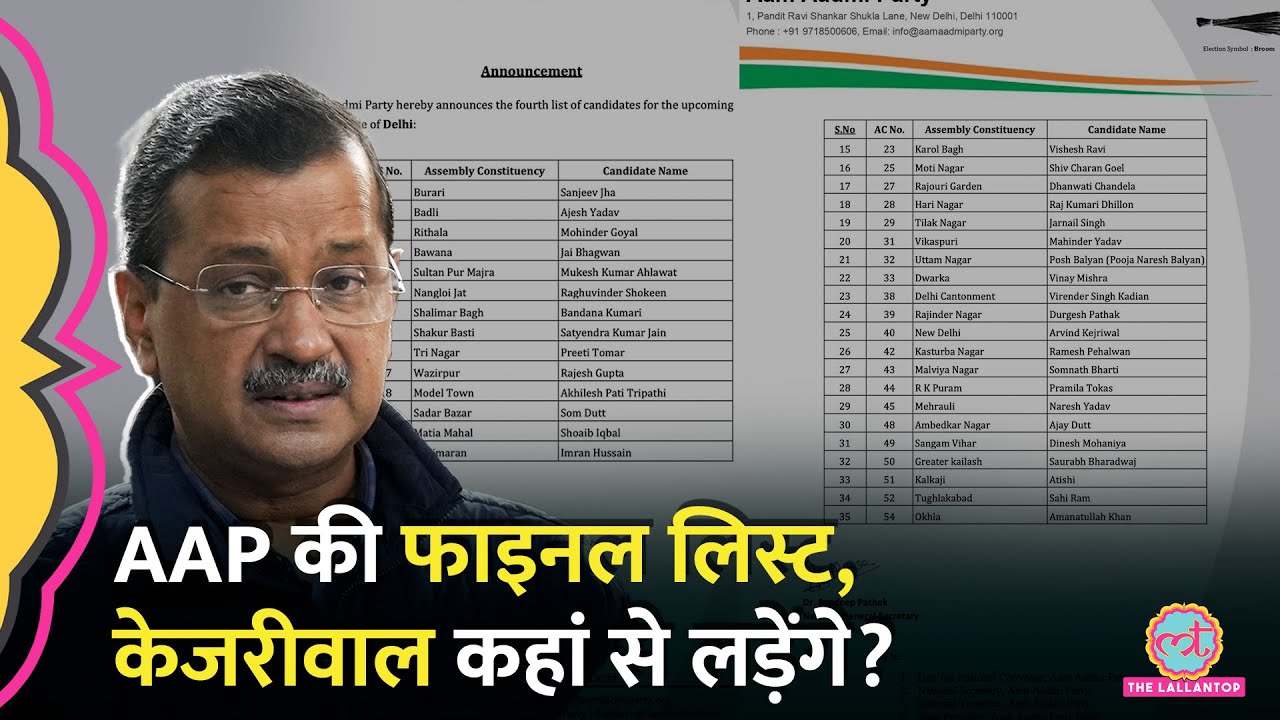 Delhi Assembly Election पर AAP की Final List में कितने MLA के टिकट कटे? Kejriwal कहां से लड़ेंगे?