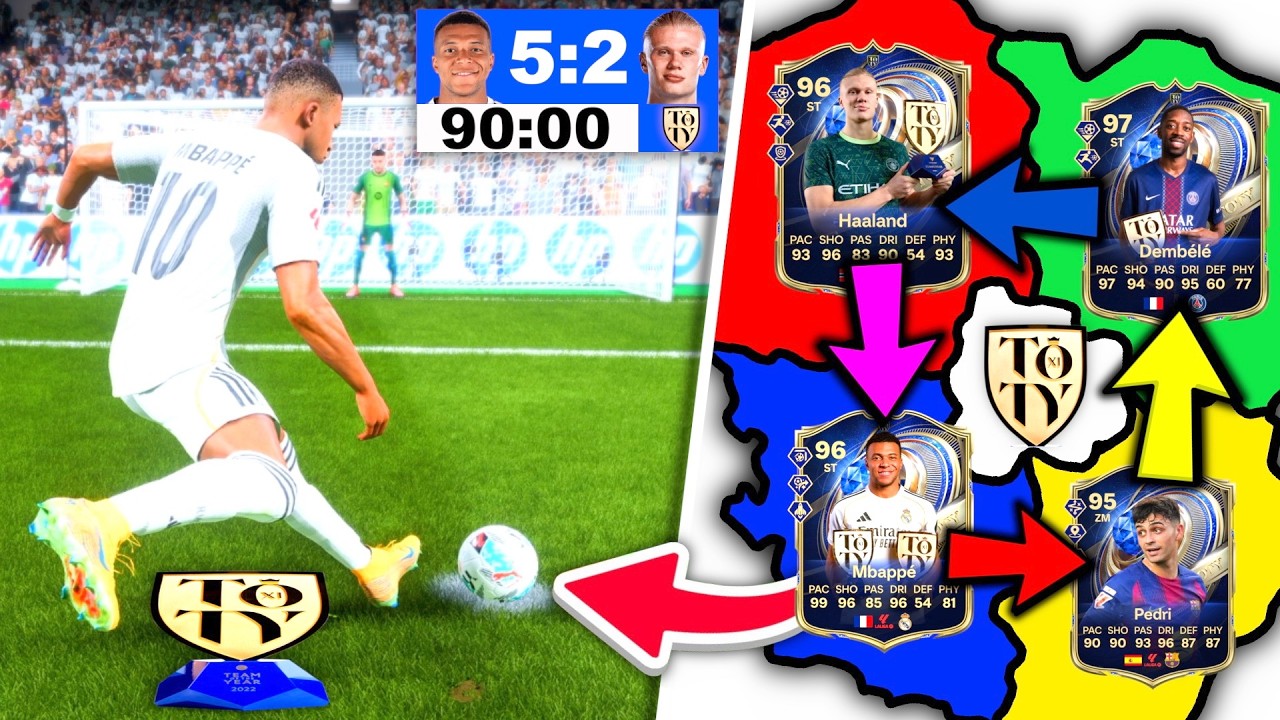 TOTY Spieler Elfmeter Battle: der letzte Spieler gewinnt! 🏆💪