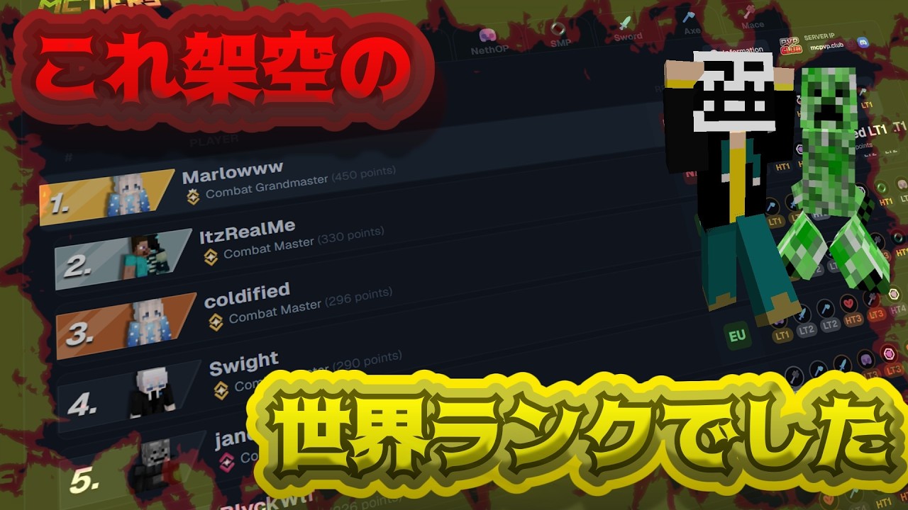 世界topのマイクラプレイヤーがチーターでMCtiers終了のお知らせ