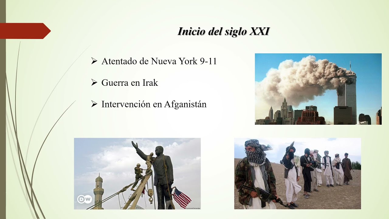 Evolución del sistema internacional