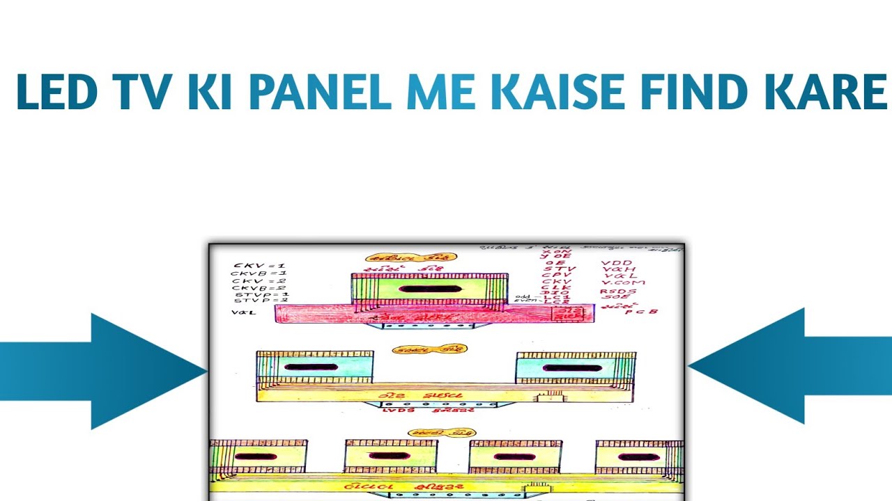 Led Tv Ki Panel Me Kaise Find Kare | Multani Electronic | #youtube #electronic