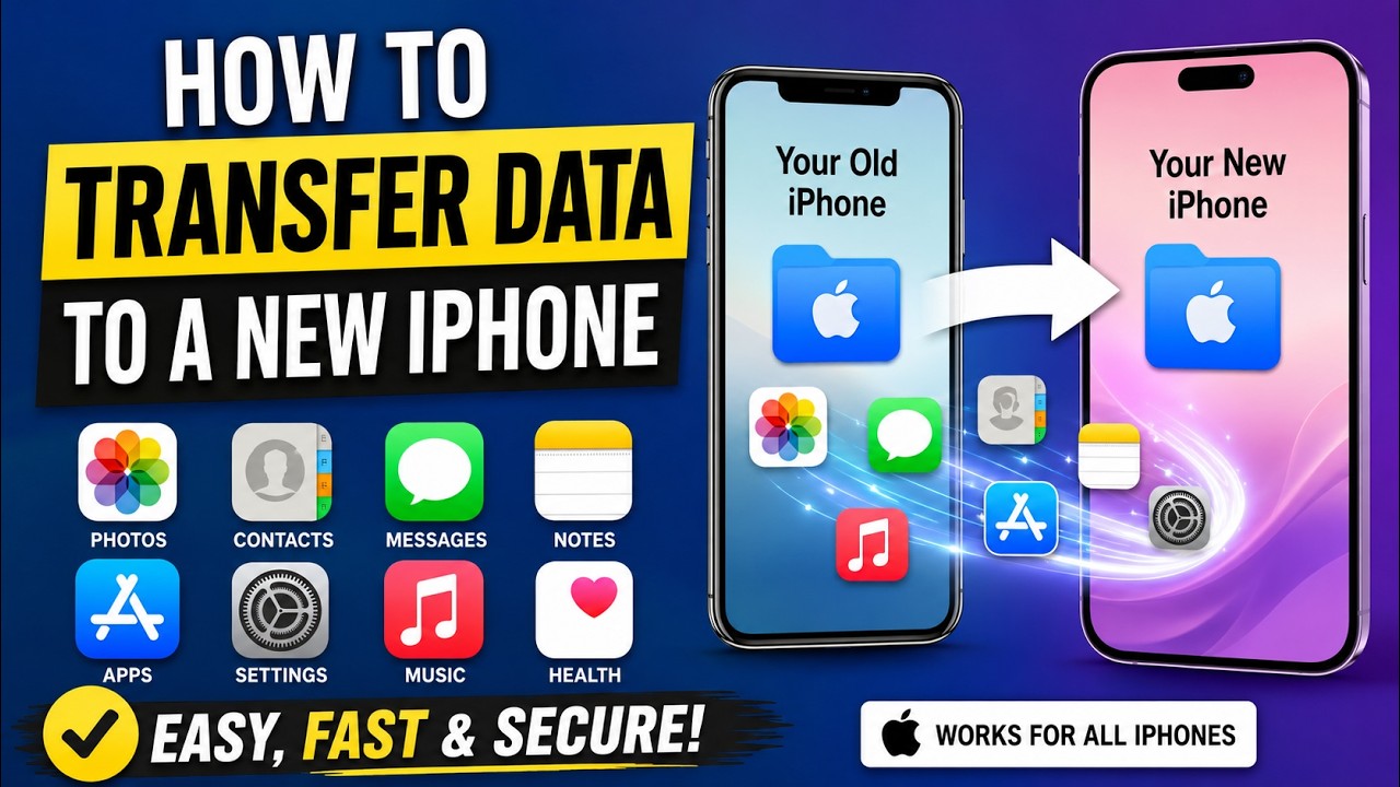 The Complete IPhone Data Transfer Guide | Geeksphere + IT Tech