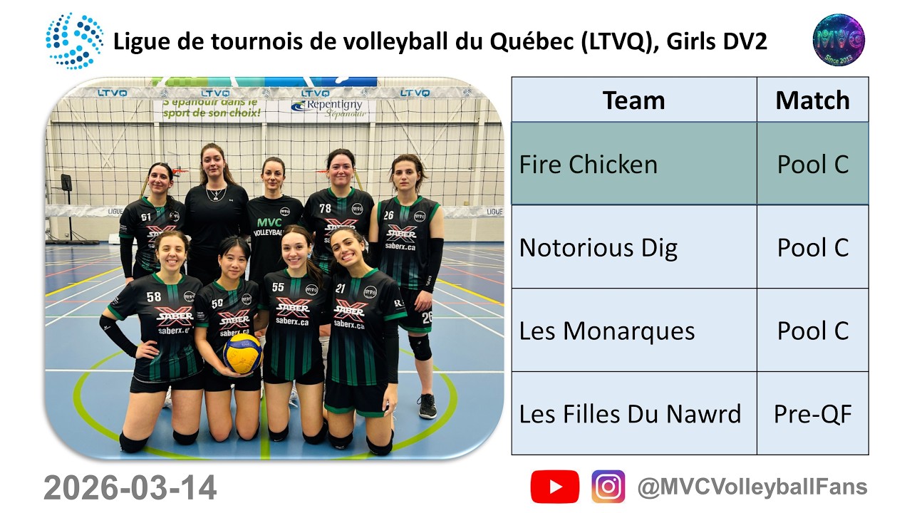 LTVQ Girls 2026-03-14: MVC vs Fire Chicken