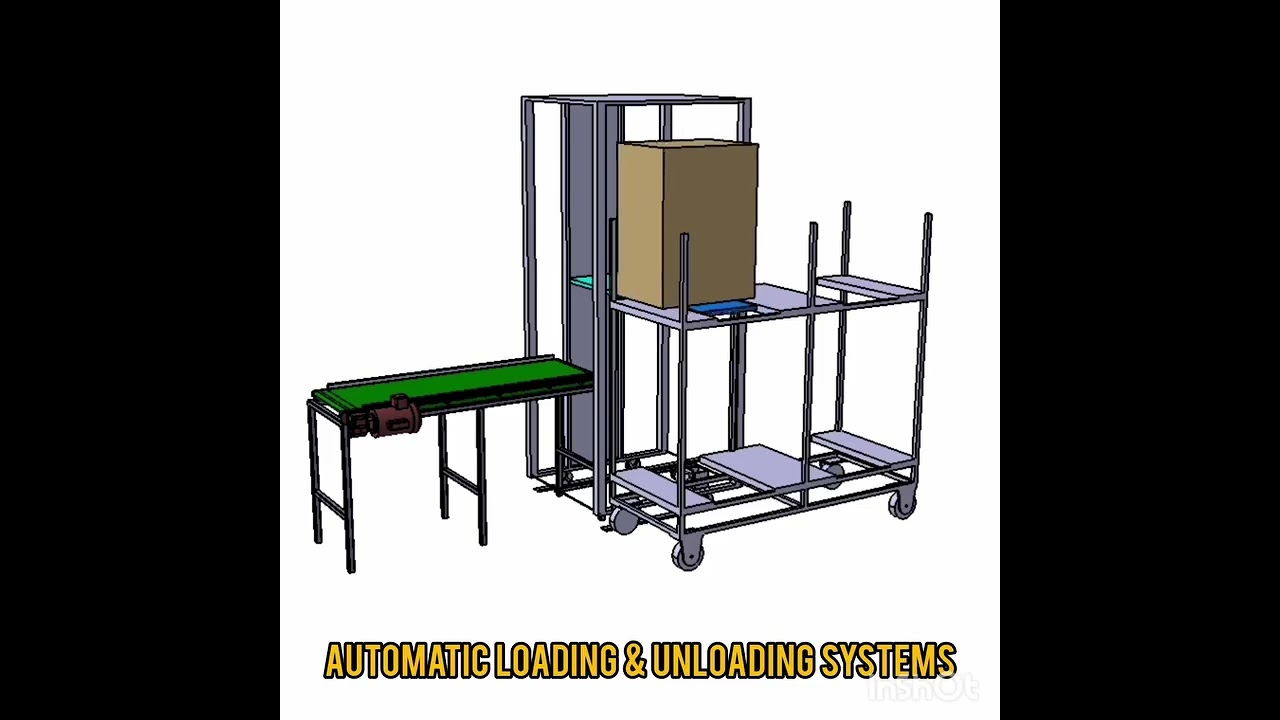 Automated loading & unloading system