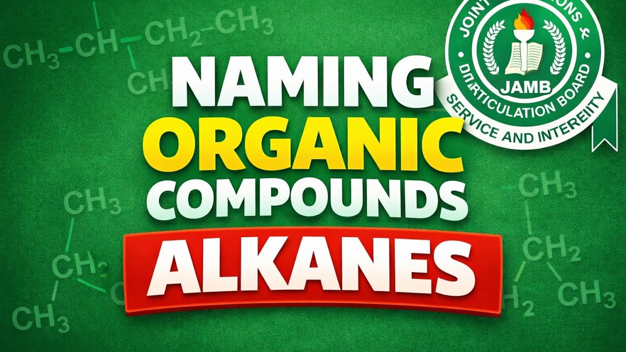 NAMING OF ORGANIC COMPOUNDS (ALKANES) FOR BEGINNERS (Part1)