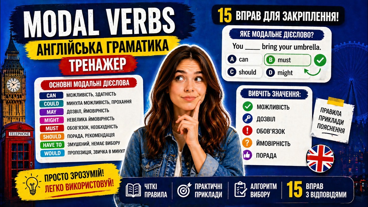 Modal Verbs | Англійська граматика тренажер 15 вправ