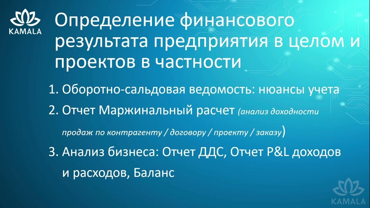 Часть 6. Определение финансового результата