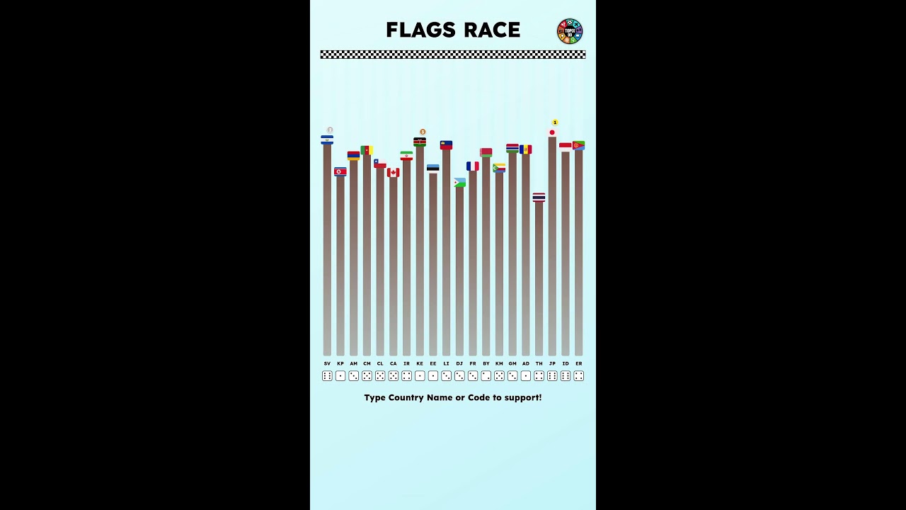 iPlay Live - Flags Race Challenge