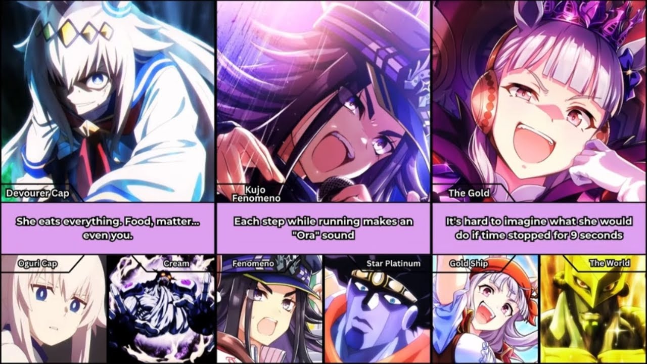 What If the Horseys Awakened Their Stands?
