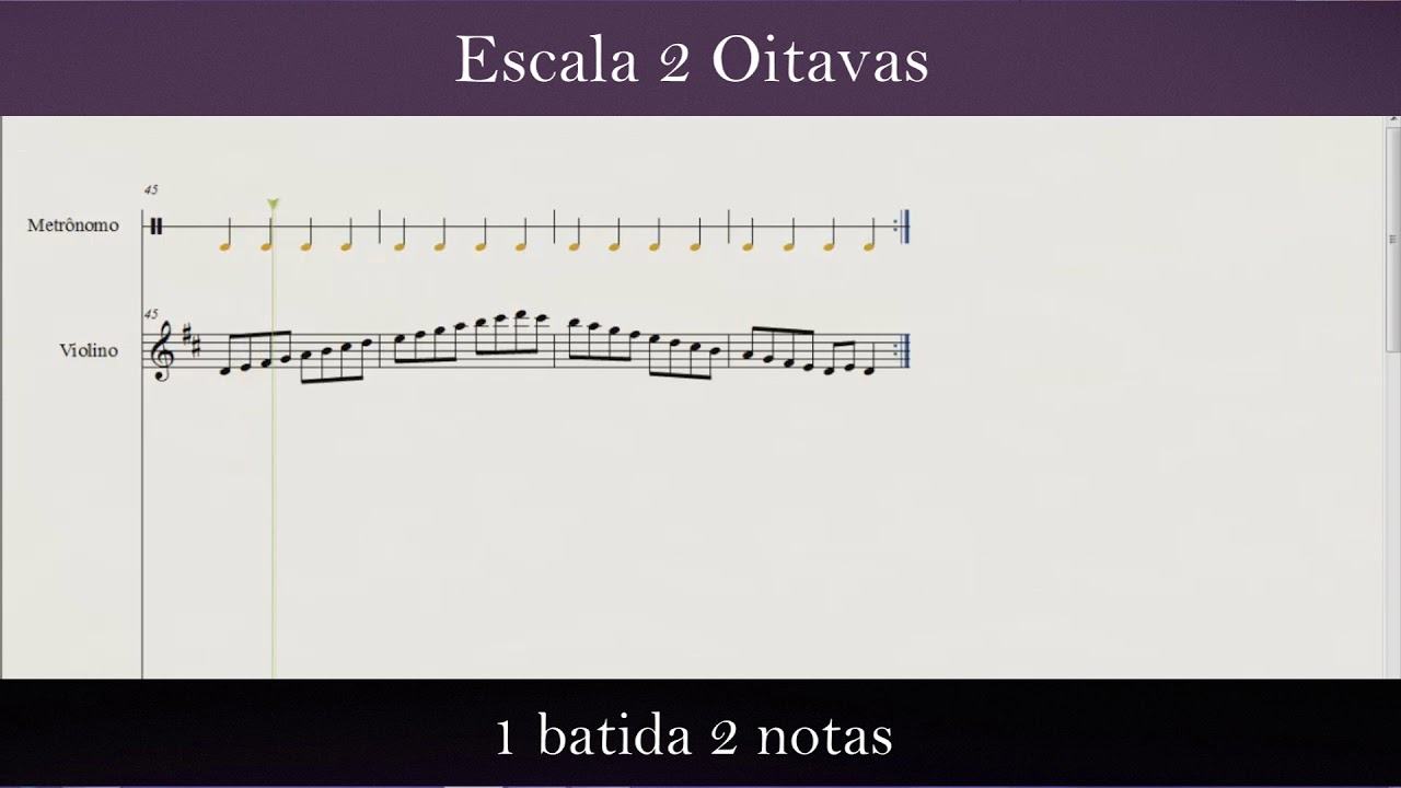 Escala de Ré Maior - VIOLINO - I 2 OITAVAS I