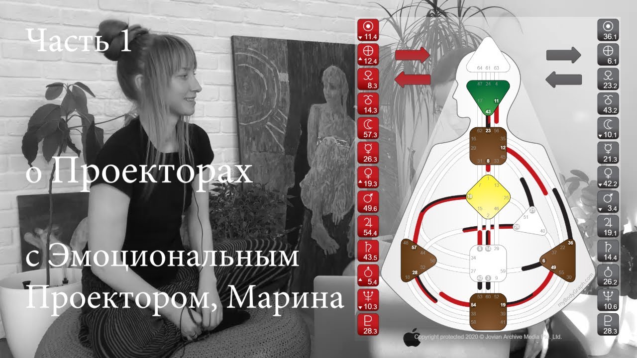Эмоциональный Проектор, Марина Щ., Часть 1, Дизайн Человека / Human Design