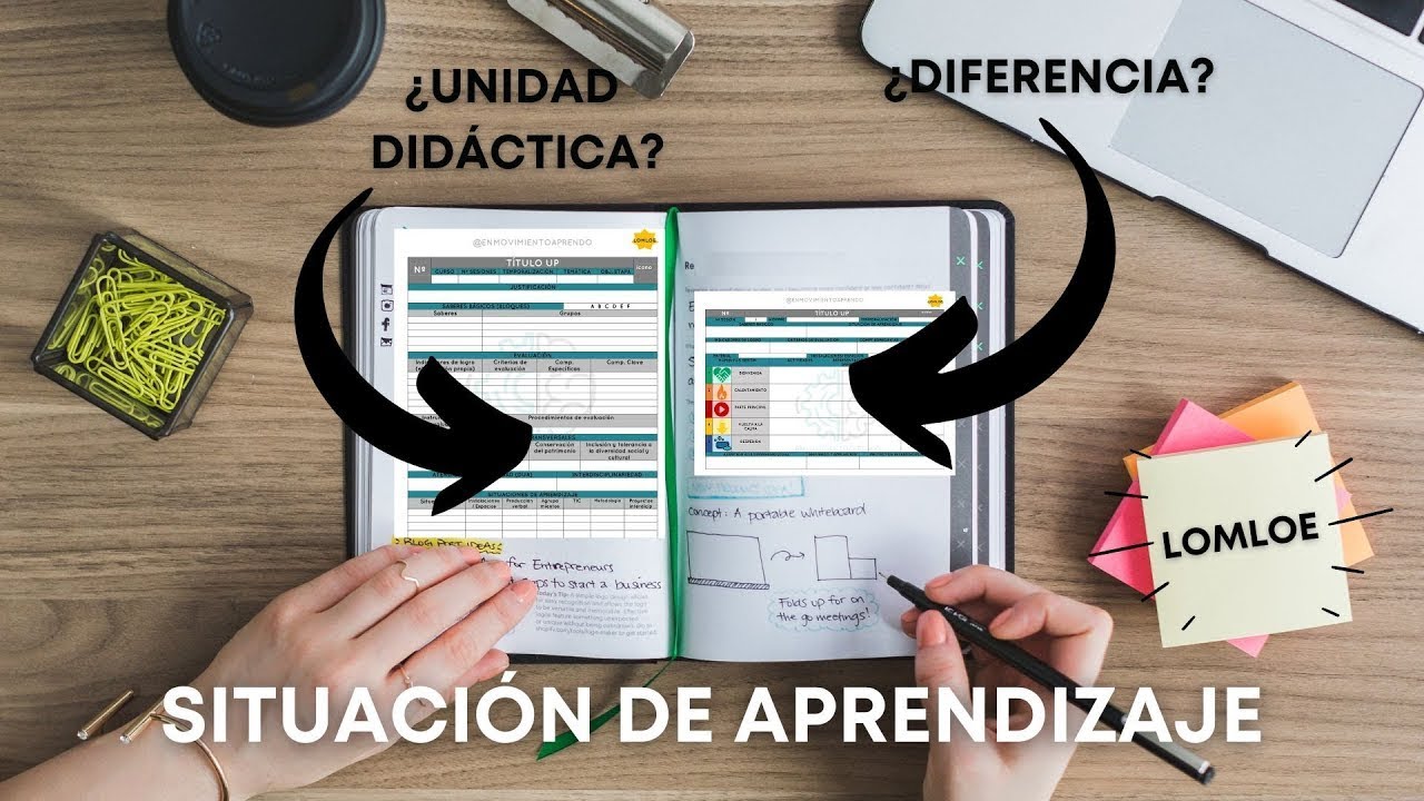 🤔 Diferencia entre UNIDAD DIDÁCTICA y SITUACIONES DE APRENDIZAJE ¿Cuál hacer en la oposición?