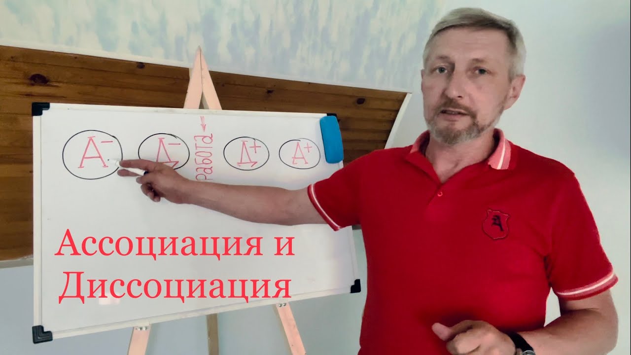 Ассоциация Диссоциация Лучший способ изменить себя