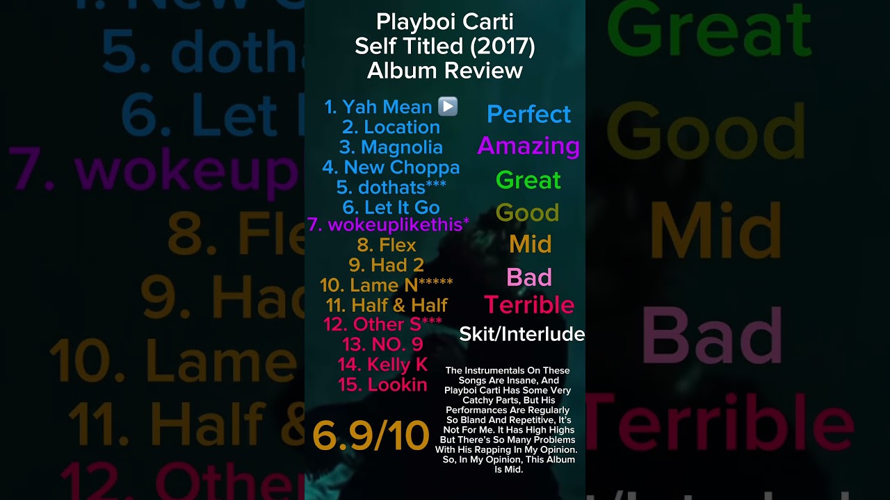 Playboi Carti Self Titled REVIEW #playboicarti #albumreview #review #music #rap #hiphop #album
