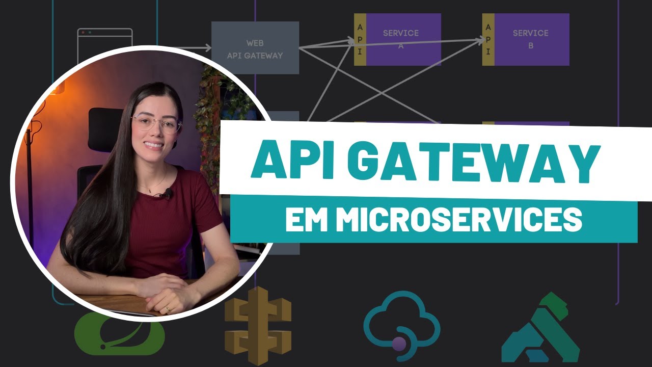 API Gateway Pattern e BFF (Backend For Frontend)