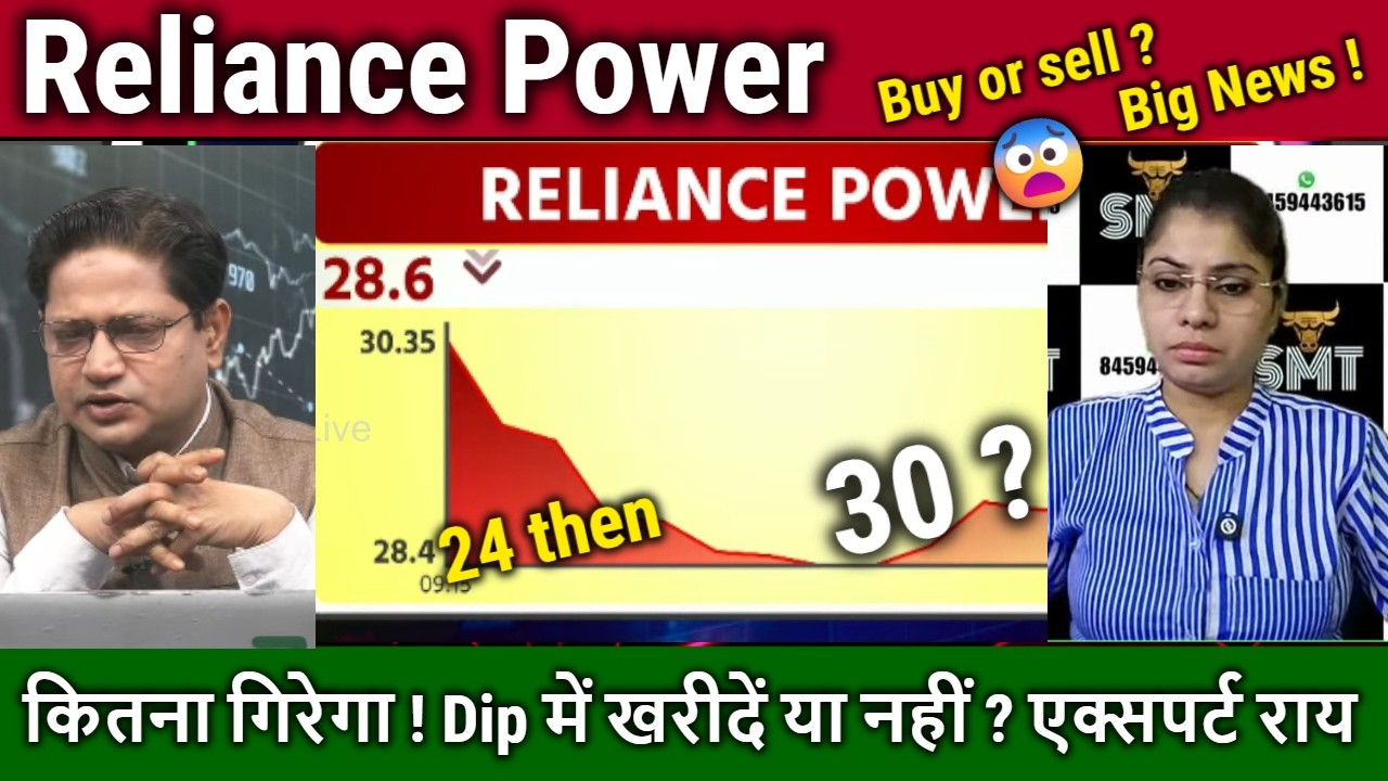 Reliance Power share News,खरीदे या नहीं ? Future Analysis/rpower share latest news,target 2030