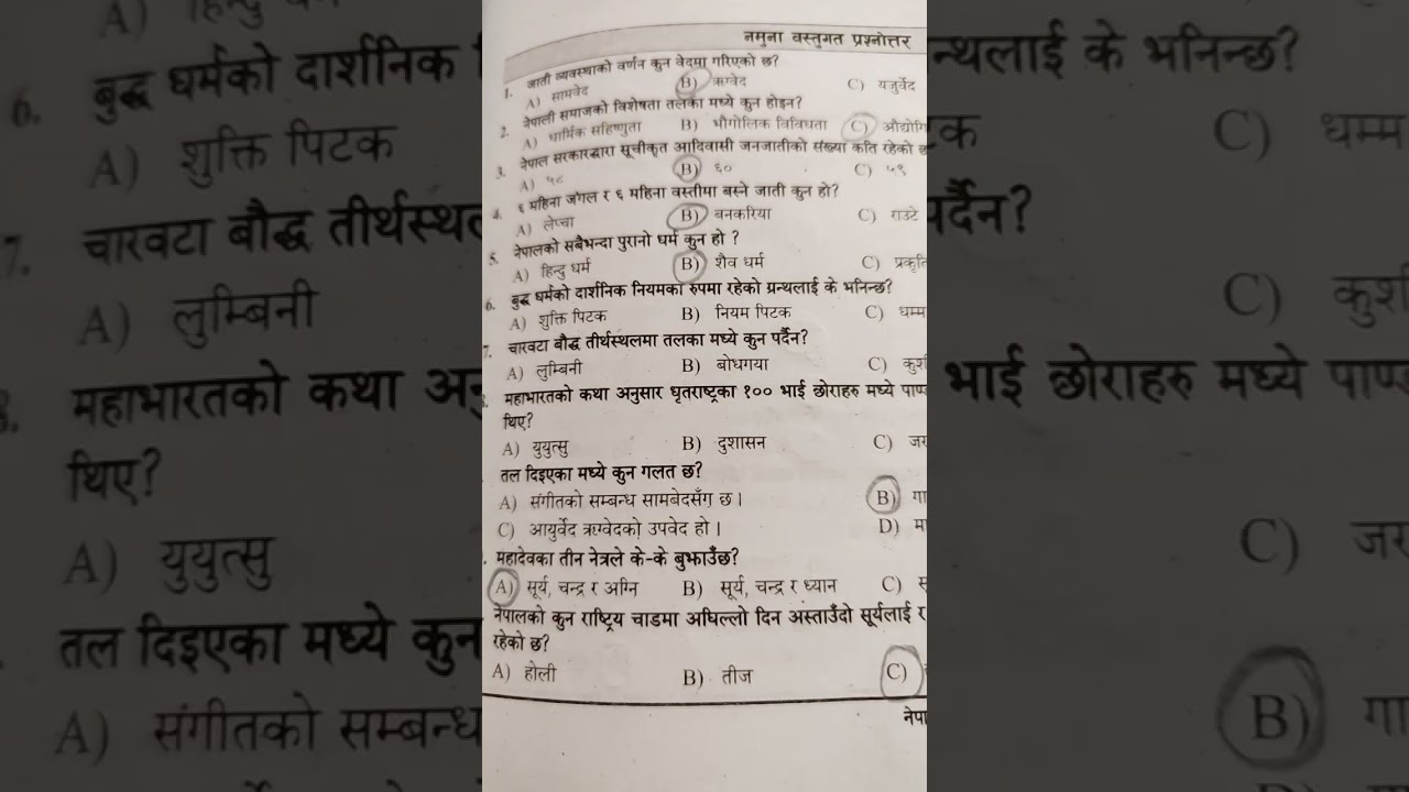 नेपाली  रितिरिबाज र रहनसहन बारे केही वस्तुगत प्रस्नोतर हरु