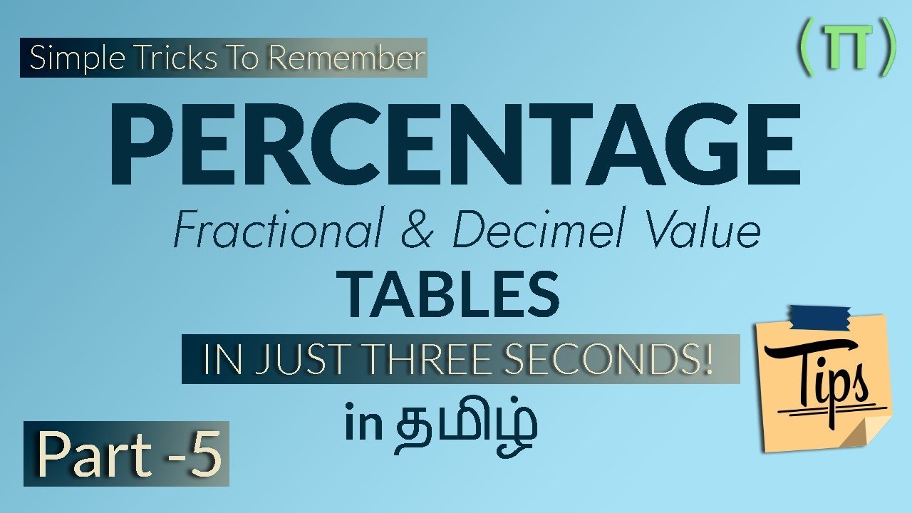 Simple Tricks to remember Percentage Table in Tamil | Speed Math