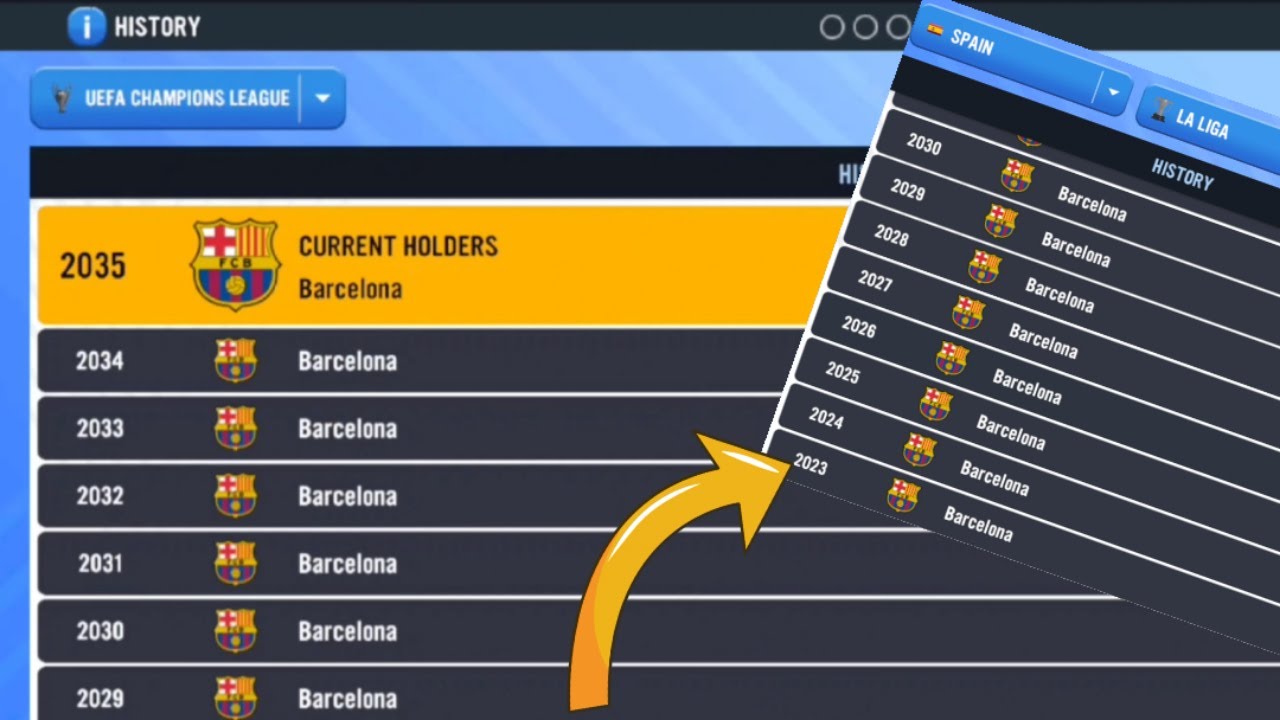 Achieving the Impossible in Soccer Manager 2023: Barcelona's Unstoppable Triumph
