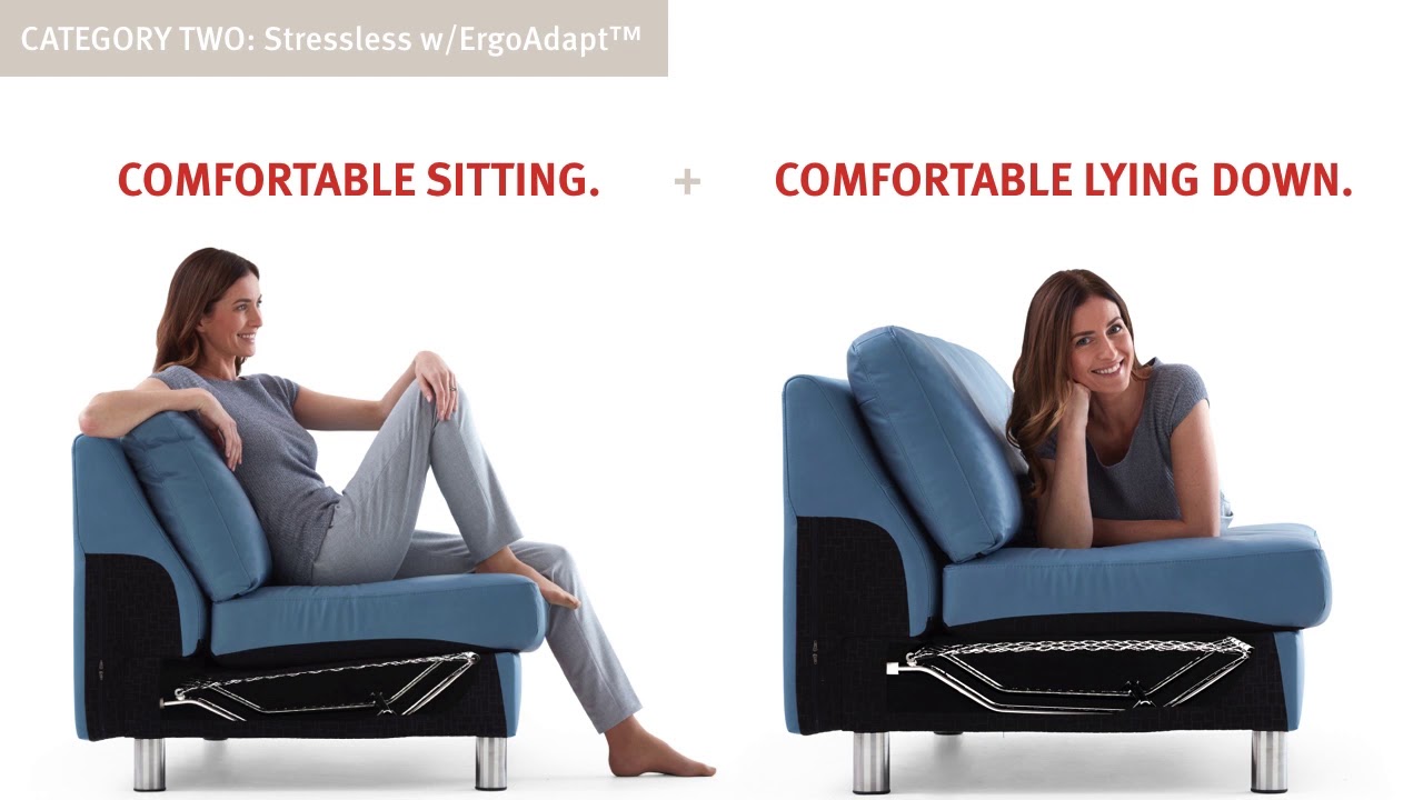Stressless Sofa Training