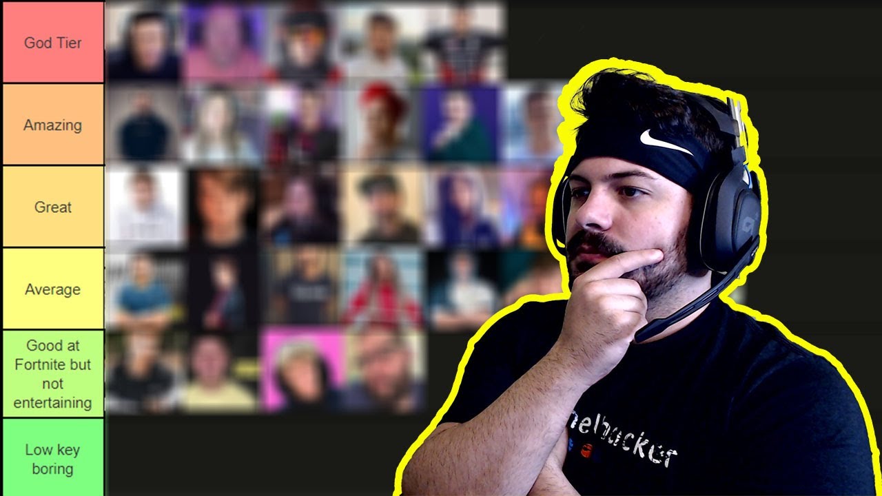 Ranking The Top Fortnite Streamers