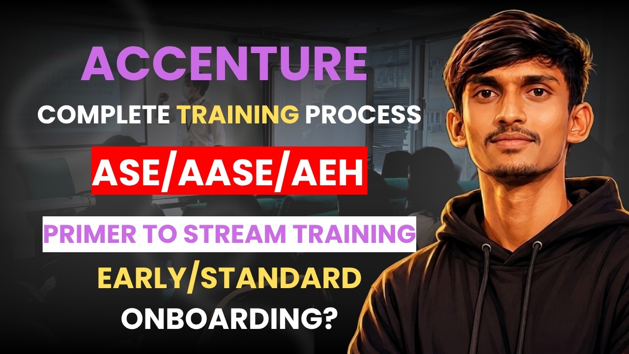Accenture Training Process for ASE, AASE & AEH Roles | Primers to Stream Training Fully Explained