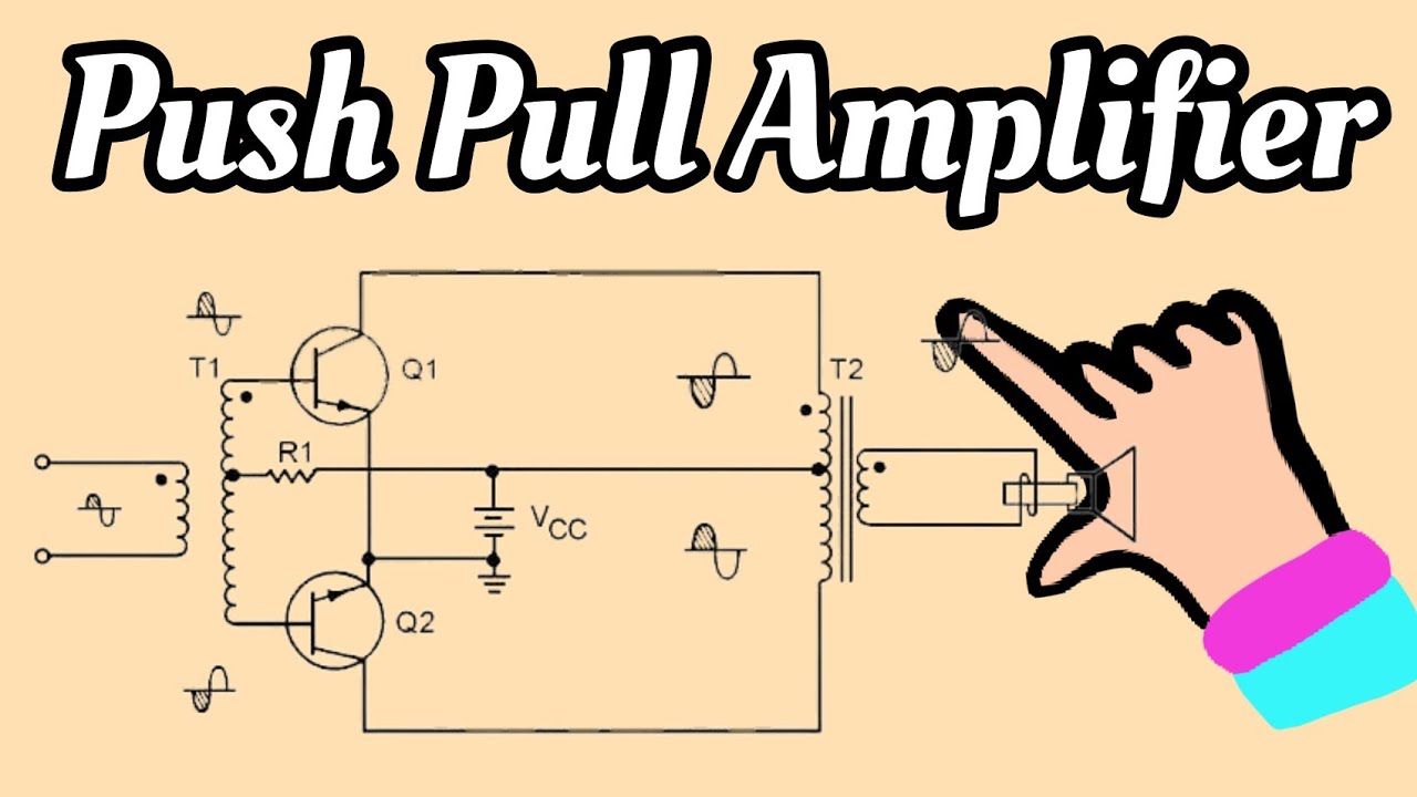 Push Pull Amplifier | Push Pull Amplifier in Hindi | Class B Push Pull Amplifier Working Explained