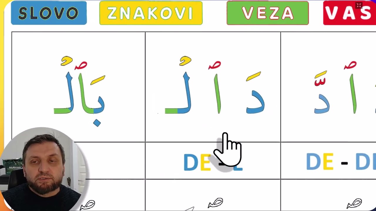 Lekcija 36 (Šta ne čitamo?)