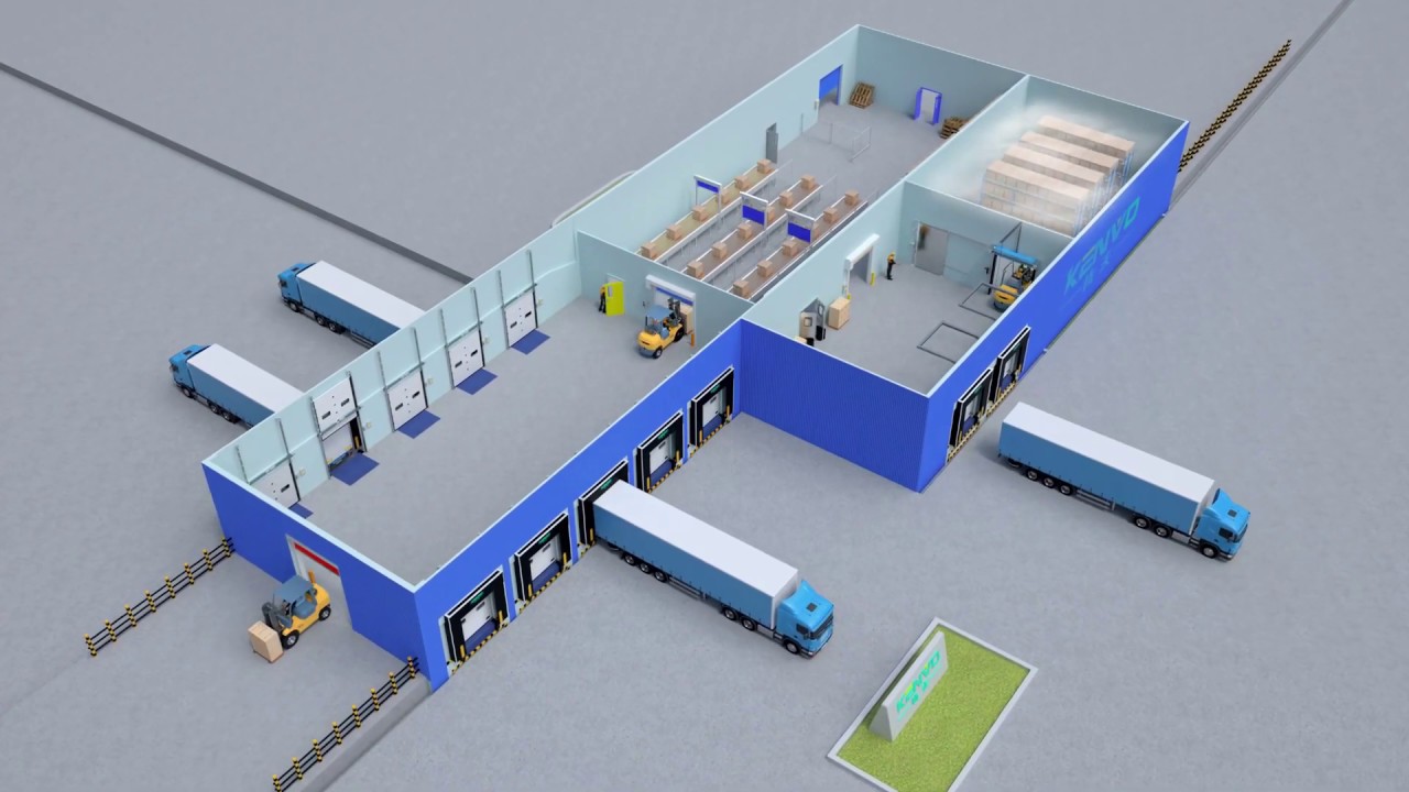 3D Animation Video of solution for Industrial door and loading dock device
