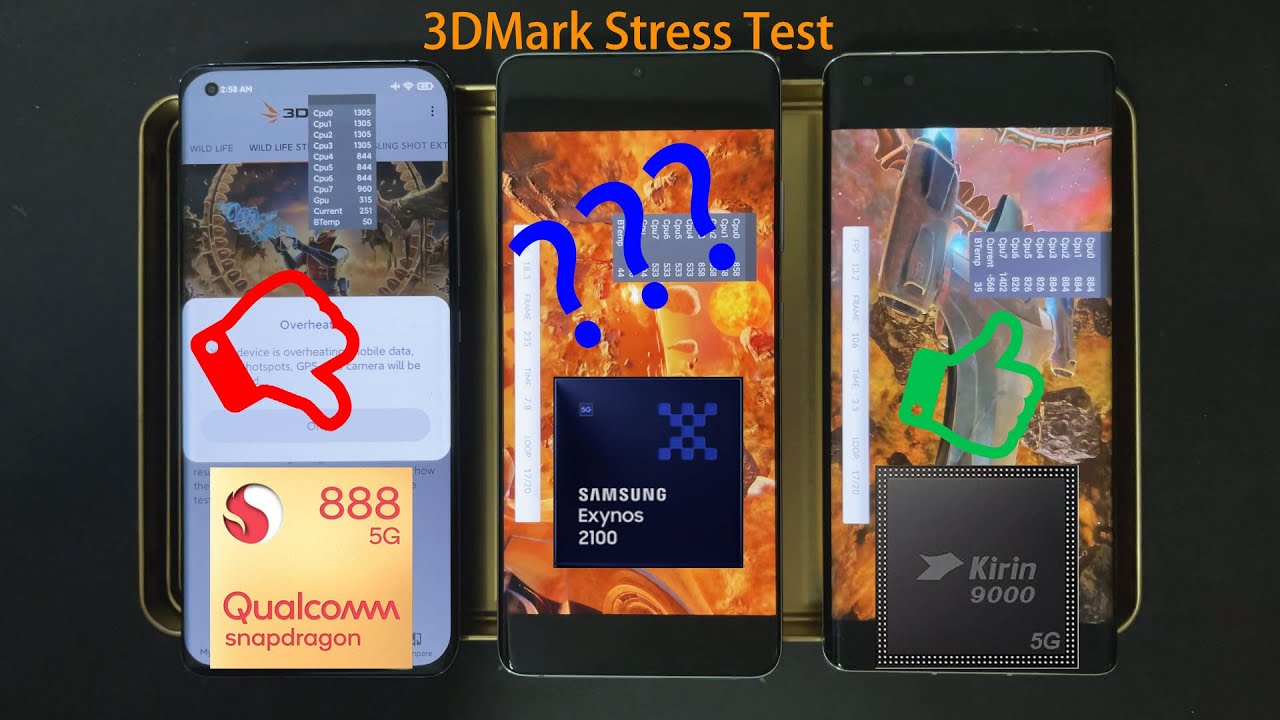 Exynos 2100 vs Snapdragon 888 vs Kirin 9000 3DMark Wild Life GPU Stress Test