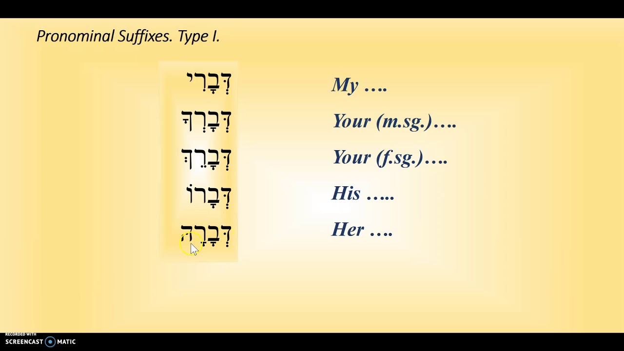Pronominal Suffixes. Type I.