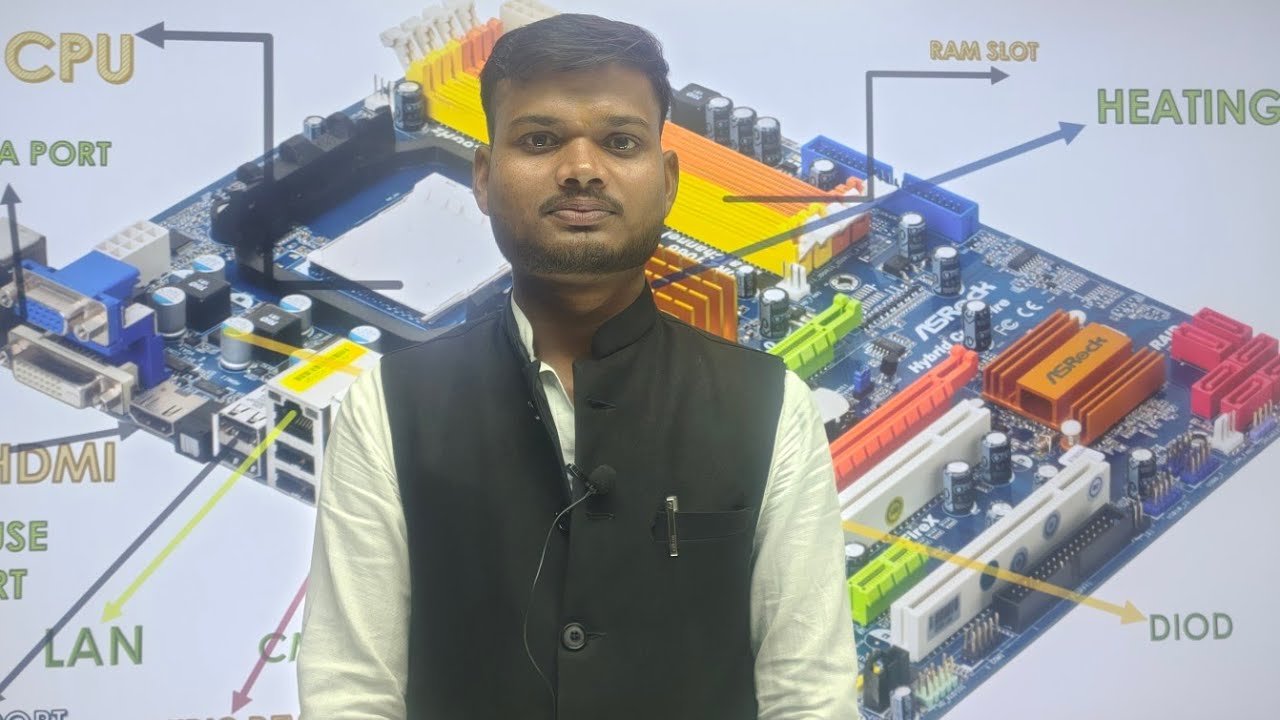 motherboard part-6 fundamental of computer #motherboard 🖥️ Institute Hata Bazar Gorakhpur