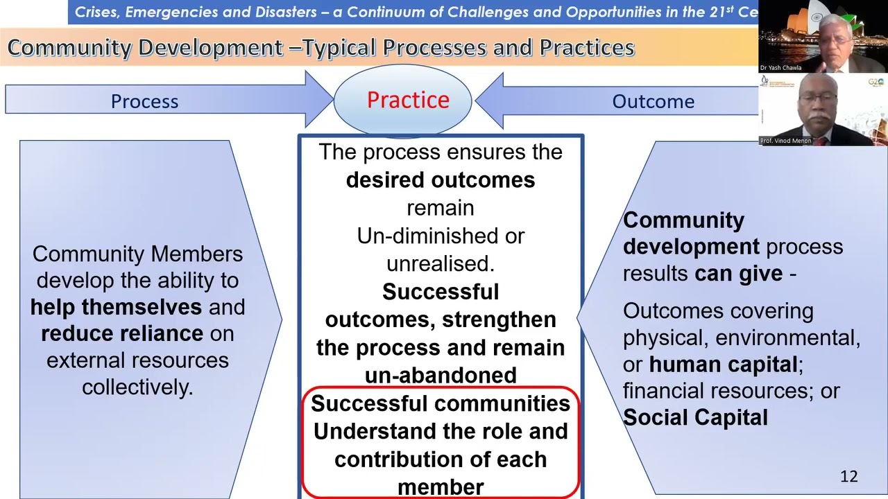 Disaster Resilient-Future Ready Communities-a framework (Practitioners' Perspective)