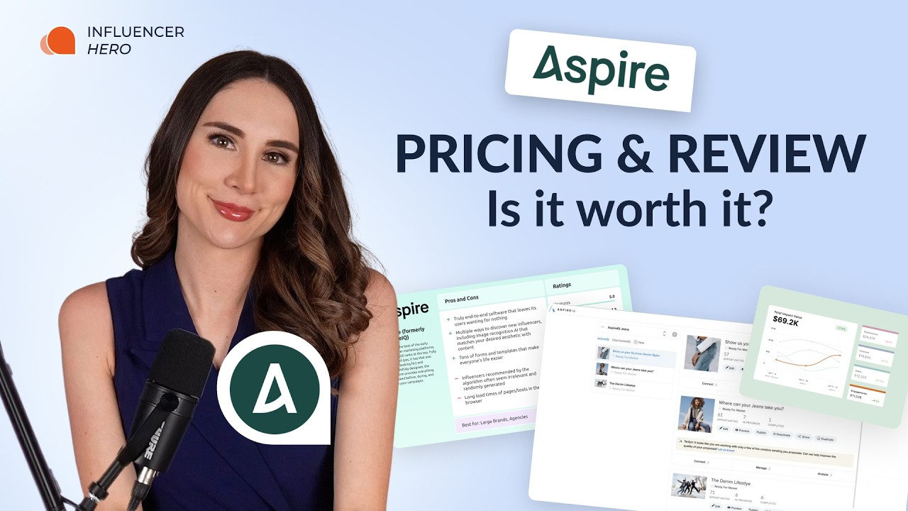 Aspire Review 2025: Features, Pricing & Top Alternative