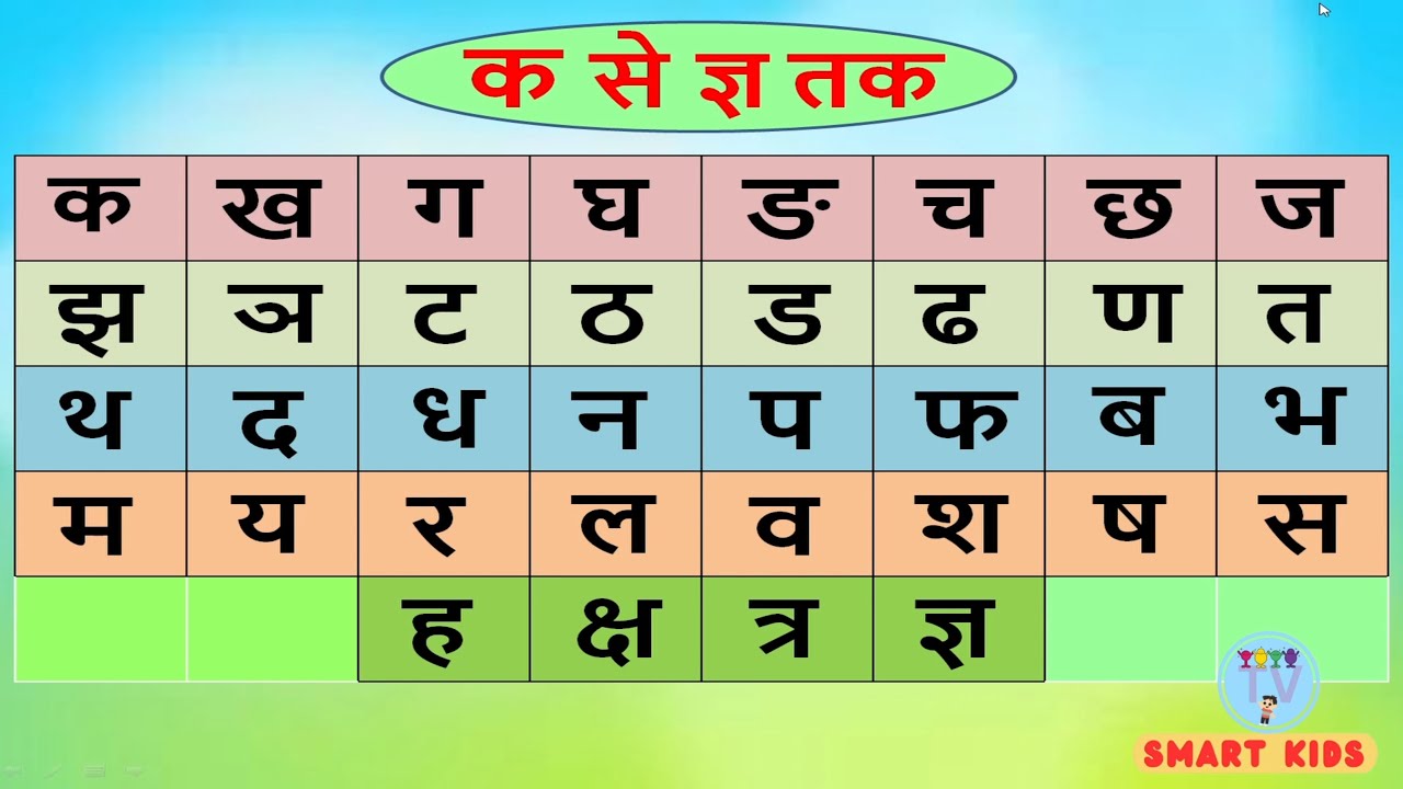 क से कबूतर,अ से अनार a se anaar k se kabutar | Hindi varnmala | ABCD क से‌ कबूतर अ से अनार, for kids