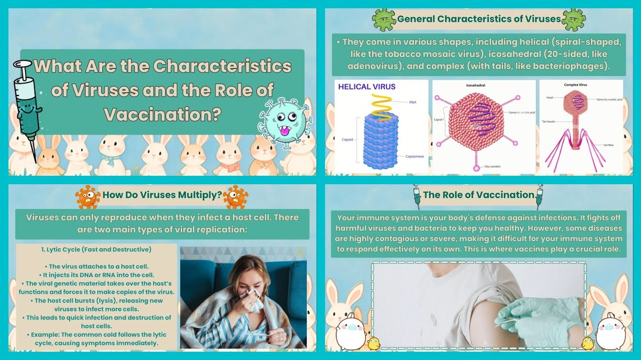 💟 (SCIENCE) What Are the Characteristics of Viruses and the Role of Vaccination? | #iQuestionPH
